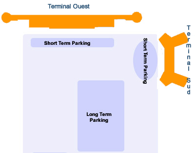 Plan de l'aroport de Orly